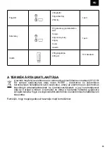 Preview for 45 page of Zelmer ZHB4553 User Manual