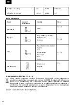 Preview for 52 page of Zelmer ZHB4553 User Manual