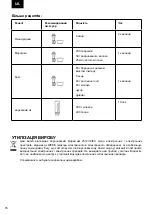 Предварительный просмотр 74 страницы Zelmer ZHB4553 User Manual