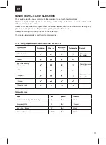 Preview for 13 page of Zelmer ZHB4571 SANO User Manual