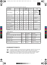 Предварительный просмотр 9 страницы Zelmer ZHB4650 User Manual