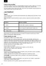 Предварительный просмотр 22 страницы Zelmer ZIR0500 User Manual