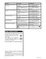 Предварительный просмотр 8 страницы Zelmer ZIR20200 User Manual