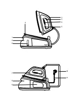 Предварительный просмотр 2 страницы Zelmer ZIR2415 User Manual