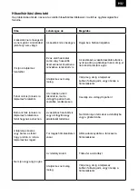 Предварительный просмотр 39 страницы Zelmer ZIR2415 User Manual