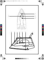 Предварительный просмотр 2 страницы Zelmer ZIR3000 User Manual