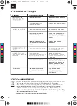 Предварительный просмотр 50 страницы Zelmer ZIR3000 User Manual