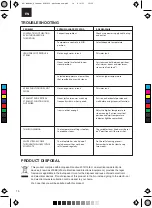 Предварительный просмотр 14 страницы Zelmer ZIR3210 User Manual