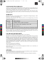 Preview for 17 page of Zelmer ZIR3210 User Manual