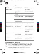 Предварительный просмотр 56 страницы Zelmer ZIR3210 User Manual