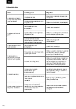 Предварительный просмотр 44 страницы Zelmer ZIR3285 User Manual