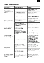 Предварительный просмотр 59 страницы Zelmer ZIR3285 User Manual