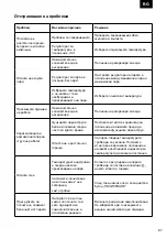 Предварительный просмотр 67 страницы Zelmer ZIR3285 User Manual