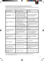 Предварительный просмотр 57 страницы Zelmer ZIS8402 PRO-Compact User Manual