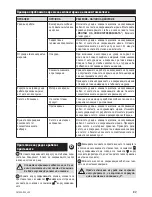 Preview for 83 page of Zelmer ZJE1205G User Manual