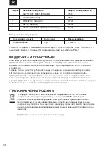 Предварительный просмотр 38 страницы Zelmer ZJE6800 User Manual