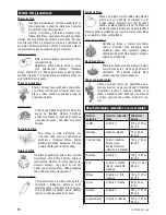 Preview for 16 page of Zelmer ZJP1300B User Manual