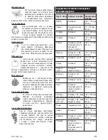 Preview for 41 page of Zelmer ZJP1300B User Manual