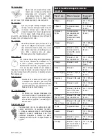 Предварительный просмотр 55 страницы Zelmer ZJP1300B User Manual