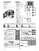 Предварительный просмотр 11 страницы Zelmer ZKM2021EB User Manual