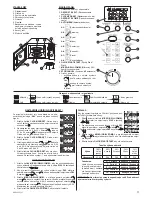 Предварительный просмотр 17 страницы Zelmer ZKM2021EB User Manual