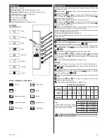 Предварительный просмотр 13 страницы Zelmer ZKM2501EN User Manual