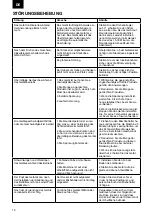 Preview for 18 page of Zelmer ZKR1300W User Manual