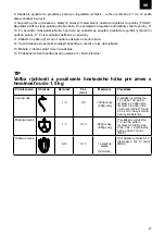 Preview for 27 page of Zelmer ZKR1300W User Manual