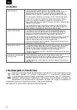 Preview for 44 page of Zelmer ZKR1300W User Manual