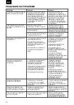 Preview for 48 page of Zelmer ZKR1300W User Manual