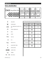 Предварительный просмотр 17 страницы Zelmer ZKS18000 User Manual