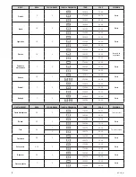 Preview for 8 page of Zelmer ZME9011EE User Manual