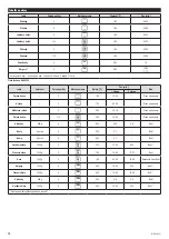 Предварительный просмотр 18 страницы Zelmer ZME9101SD User Manual