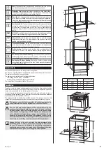 Предварительный просмотр 21 страницы Zelmer ZME9101SD User Manual