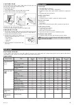 Предварительный просмотр 13 страницы Zelmer ZME9141SD User Manual