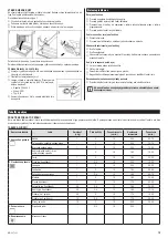 Предварительный просмотр 19 страницы Zelmer ZME9141SD User Manual