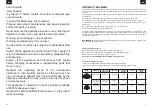 Preview for 6 page of Zelmer ZMF0550 User Manual
