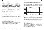 Предварительный просмотр 22 страницы Zelmer ZMF0550 User Manual