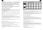 Preview for 28 page of Zelmer ZMF0550 User Manual