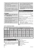 Preview for 28 page of Zelmer zmm1083s User Manual