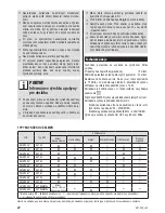 Preview for 18 page of Zelmer ZMM15 SERIES User Manual