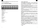 Preview for 6 page of Zelmer ZMM1520B User Manual