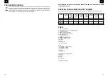 Preview for 11 page of Zelmer ZMM1520B User Manual