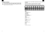 Preview for 14 page of Zelmer ZMM1520B User Manual