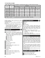 Preview for 16 page of Zelmer ZMM2008X User Manual