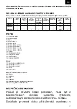 Preview for 21 page of Zelmer ZMM3501B User Manual