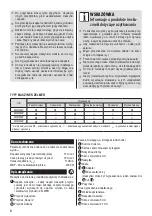 Preview for 8 page of Zelmer ZMM55 SERIES User Manual