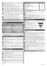 Preview for 20 page of Zelmer ZMW1000W User Manual