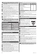 Preview for 24 page of Zelmer ZMW1000W User Manual