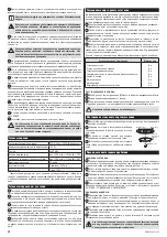 Preview for 28 page of Zelmer ZMW1000W User Manual